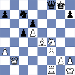 Agdestein - Ozen (chess.com INT, 2024)