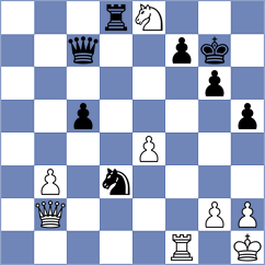 Sale - Soldo (Grohote CRO, 2024)