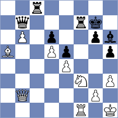 Hou - Khademalsharieh (Chess.com INT, 2020)