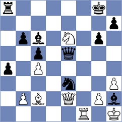 Lohani - Pacheco (chess.com INT, 2024)