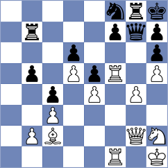 Perunovic - Bradic (Dimitrovgrad, 2003)