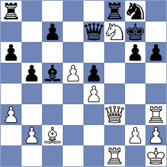 Taboas Rodriguez - Kung (chess.com INT, 2024)