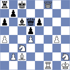 Schubert - Diehl (Playchess.com INT, 2020)