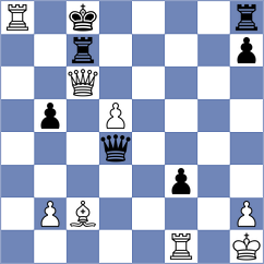 Czernek - Terbe (Chess.com INT, 2020)