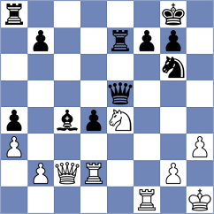 Al-Blooshi - Cupid (chess.com INT, 2024)