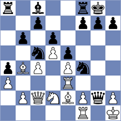 Quirke - Levitsky (Chess.com INT, 2021)