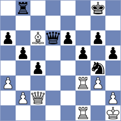 Santos Ruiz - Karthikeyan (chess.com INT, 2025)