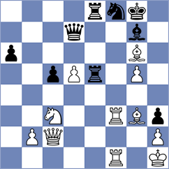 Atakhan - Pullela (chess.com INT, 2025)
