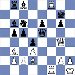 Domingo Nunez - Demaria (chess.com INT, 2025)
