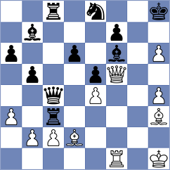 Hernandez Jimenez - Malicka (Chess.com INT, 2021)