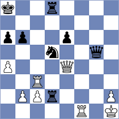 Bchir - Beckert (chess.com INT, 2021)