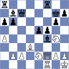 Arenas - Svidler (chess.com INT, 2023)