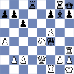 Aronian - Kushko (chess.com INT, 2025)