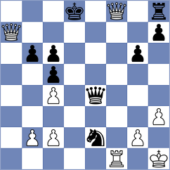 George - Yue (chess.com INT, 2025)