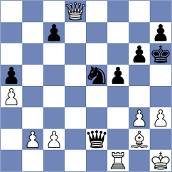 Javakhadze - Lobanov (Chess.com INT, 2021)