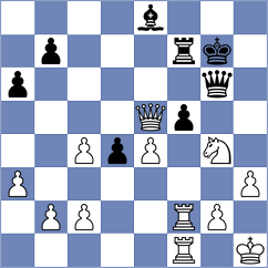 Musovic - Krysa (chess.com INT, 2021)