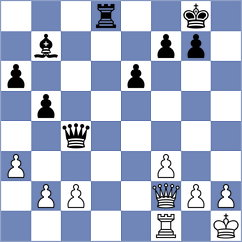 Molotkov - Kozlov (Smolensk, 2001)