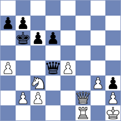 Goldin - Vovk (chess.com INT, 2024)