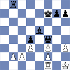 Burgui Bueno - Banegas Gomez (Lichess.org INT, 2020)