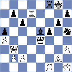 Moussard - Annaberdiev (chess.com INT, 2025)