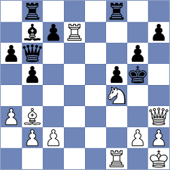Canchala Jimenez - Kohan (Lichess.org INT, 2020)