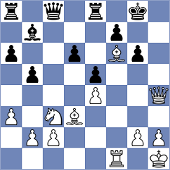 Zakirov - Gostev (chess.com INT, 2025)