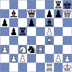 Biszof - Petersohn (Rowy, 2004)