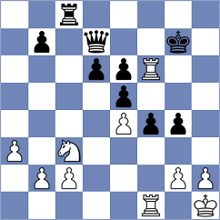 Fiedorek - Korchmar (chess.com INT, 2024)