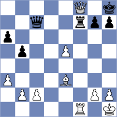 De Seroux - Melikhov (chess.com INT, 2025)