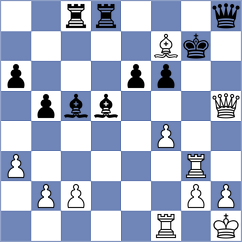 Sharifov - Korelskiy (chess.com INT, 2022)