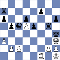 Aldokhin - Dwilewicz (chess.com INT, 2023)