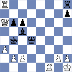 Ghaffarifar - Rasani (Chess.com INT, 2021)