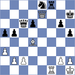 Maksimovic - Prohorov (Chess.com INT, 2021)