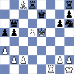 Sanchez Castillo - Gonzalez Vega (chess.com INT, 2024)