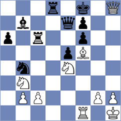 Andrews - Nimmy (chess.com INT, 2025)