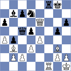 Garrido Fernandez - Blasco Benito (Barcelona ESP, 2025)