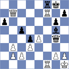 Yuan - Czerwonski (chess.com INT, 2024)
