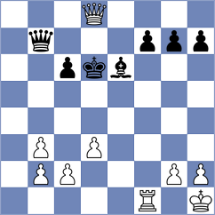 Askarov - Fule (chess.com INT, 2025)