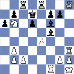 Havlik - Pranav (chess.com INT, 2025)