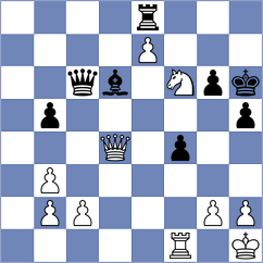 Christiansen - Harutjunyan (chess.com INT, 2024)