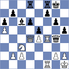 Jarmula - Milanovic (Chess.com INT, 2018)