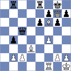 Nurman - Jimenez Salas (FIDE Online Arena INT, 2024)