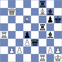 Arias - Jimenez Salas (chess.com INT, 2025)