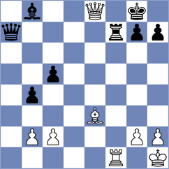 Womacka - Bulatova (chess.com INT, 2023)