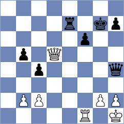 Todor - Kramer (Austria, 1998)