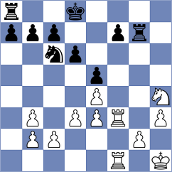 Ranginkaman - Bineshpajouh (Chess.com INT, 2021)