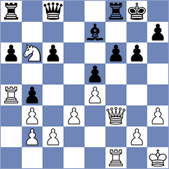 Lopez del Alamo - Yonal (chess.com INT, 2025)
