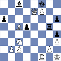 Khamdamova - Zakaryan (chess.com INT, 2024)