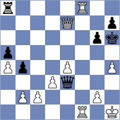 Manukyan - Smietanska (chess.com INT, 2024)