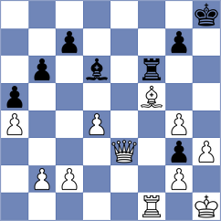 Alvarez - Nevska (FIDE Online Arena INT, 2024)